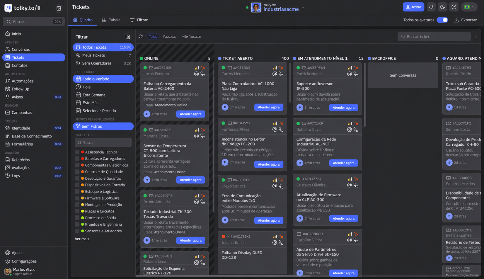 Gestão de tickets na Tolky: conversa, prioridade, SLA e responsável conectados ao contexto do cliente